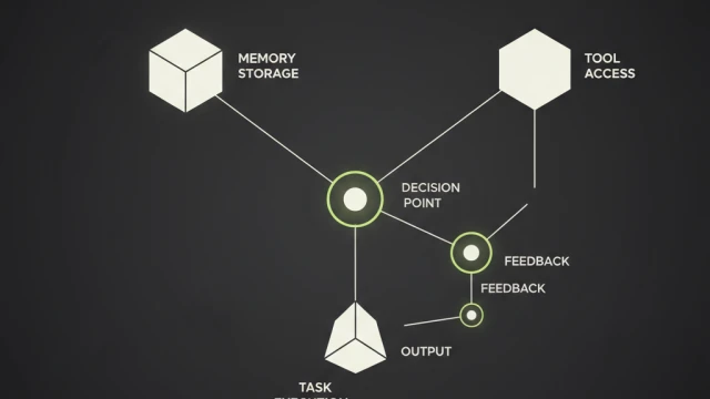 Бывший CEO GitHub создал платформу для AI-агентов: разбор Entire