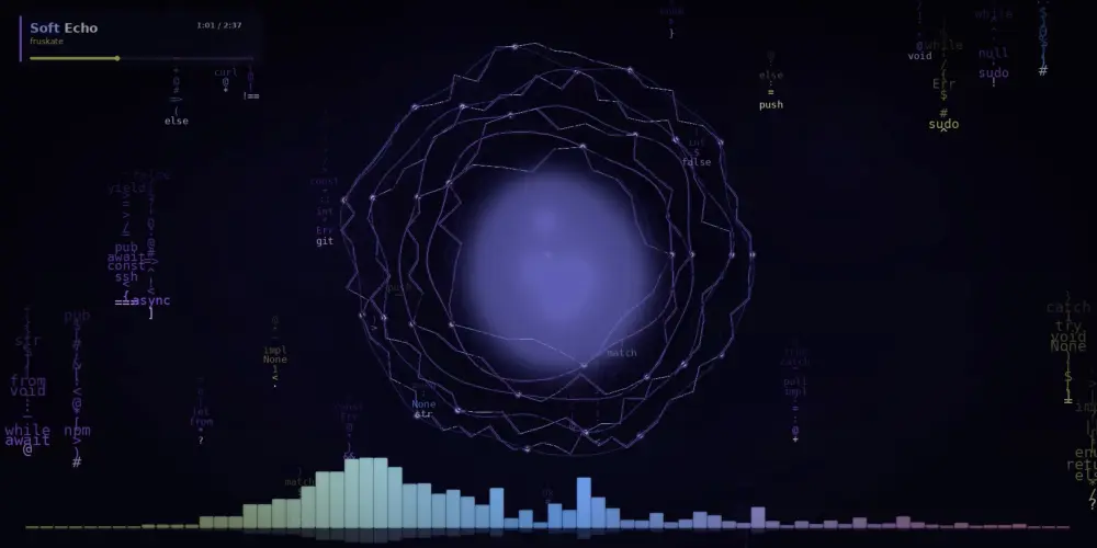 Как я 5 лет мечтал о 24/7 lofi-стриме для программистов — и наконец сделал его с помощью AI