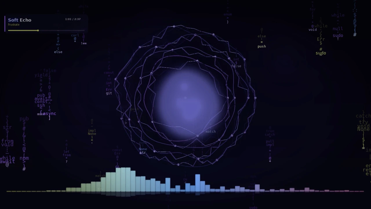 Как я 5 лет мечтал о 24/7 lofi-стриме для программистов — и наконец сделал его с помощью AI
